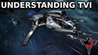 Understanding The Velocity Indicator (TVI) | Star Citizen 3.19