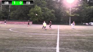 Cubański Hasz - FC Ursynów