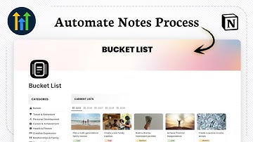 Hoe Notion te verbinden met GoHighLevel (Productiviteitsboost)