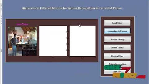 Final Year Projects | Hierarchical Filtered Motion for Action Recognition in Crowded Videos