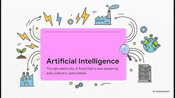How AI Is Changing Every Business in the World | Future of Work Explained