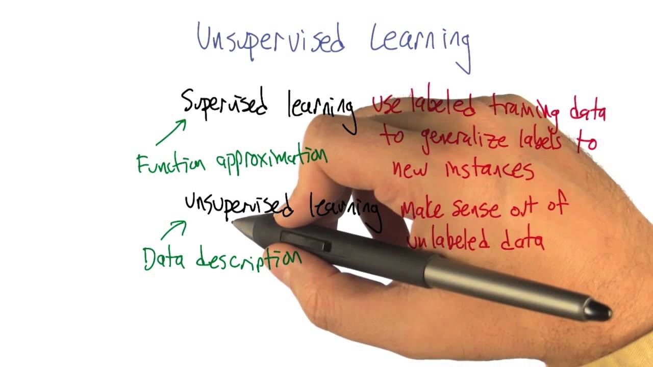 Cs 7641: Machine Learning | Omscs | Georgia Institute Of Technology |  Atlanta, Ga