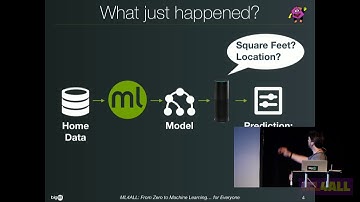 From Zero to Machine Learning for Everyone - Poul Petersen - ML4ALL 2018