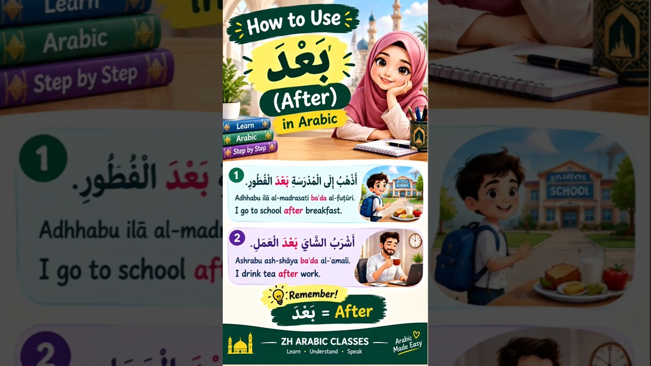 How to Use بَعْدَ (BAʿDA) in Arabic | Learn “AFTER” with Easy Examples! #Learnarabic