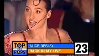 Alice Deejay  Back in my life