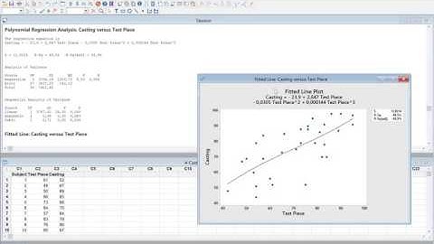 Video 56 - Minitab - Regression Analysis - ESTIEM LSS Course
