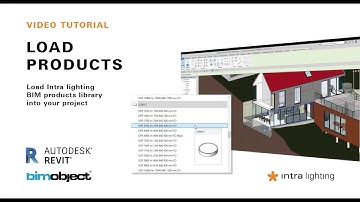 Load products | Autodesk Revit
