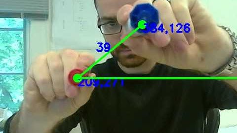 measuring angles in opencv