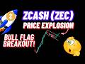 Another Explosion of ZEC | Zcash Crypto News & Price Prediction 2026 | Bull Flag Breakout!