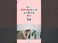 境界知能の人がよく受ける誤解 #境界知能