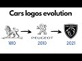 Cars logos evolution