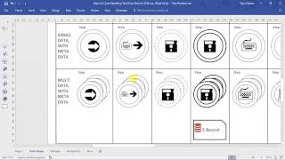 02 Data Life Cycle Operations Explained