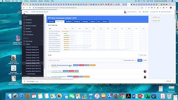 Archiving a unit on ManageBac PYP NExt