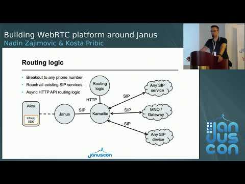 Nadin Zajimovic & Kosta Pribic - Building WebRTC platform around Janus