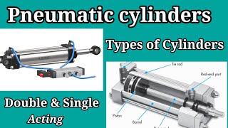 What is a pneumatic cylinder? What are the types of pneumatic cylinder||Double acting &single acting