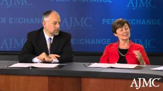 Healthcare Utilization and the Progress of the Choosing Wisely Campaign