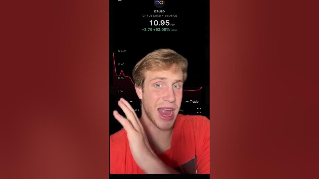 icp-insane-pump-the-most-hated-rally-in-crypto-youtube