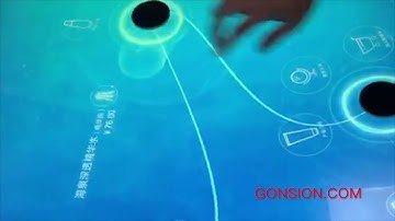 New 3M Touch Systems solutions Gonsion Object recognition