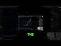 My Exact Trading Plan  How I React at Key Levels