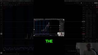 My Exact Trading Plan How I React at Key Levels