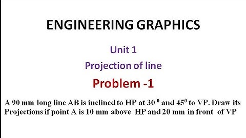 Projection of Line Problem 1