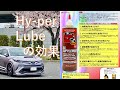 C-HR 1.2Turbo AWD　オイルサプリメント Hy-per Lube を入れてみた