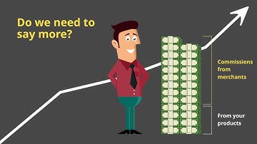 YoKart -  Multi Vendor Marketplace Software to Launch Feature-Rich eCommerce Websites, Apps