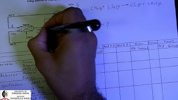 Energy Balancing Lecture 4 Reacting Systems Examples and DOF Analysis