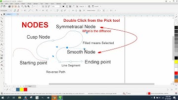 Corel Draw Tips & Tricks ALL ABOUT NODES