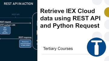 Retrieve IEX Cloud data using REST API and Python Request