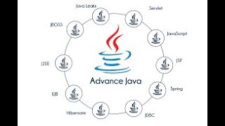 Advance Java | Session - 16.1 | Callable Statement | How to create Procedures &amp; Function in MySQL