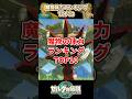 ティアキン魔物体力ランキングTOP10!#ティアキン #totk #ゼルダの伝説 #zelda #shorts