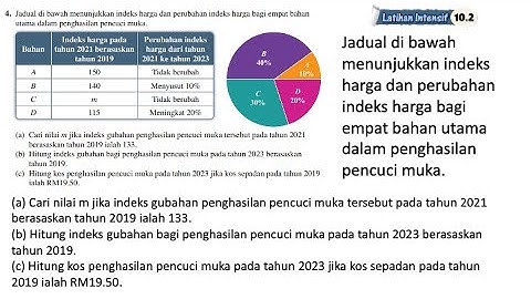 Latihan Intensif 10.2 No 4 | Bab 10 Nombor Indeks | 10.2 Indeks gubahan | Add Maths Form 4