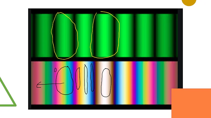 Interference and diffraction with white Light