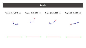 6.8210 Underactuated Robotics Final Project
