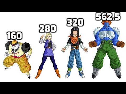 DBZMacky Dragon Ball Z POWER LEVELS All Androids 