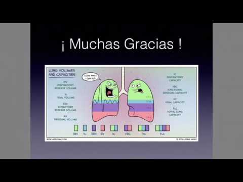 Video: Cómo medir el volumen pulmonar residual: 6 pasos (con imágenes)