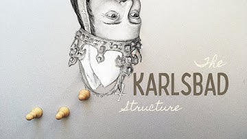 Understanding the Karlsbad Structure · Road to GM, Game 171
