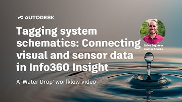 Water Drops | Tagging system schematics: Connecting visual and sensor data in Info360 Insight