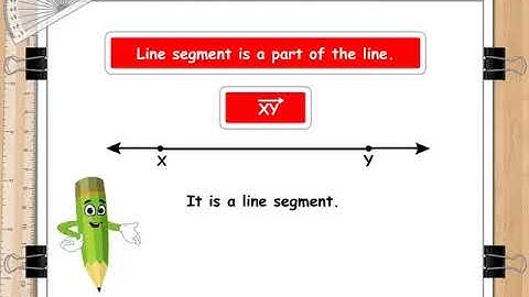 Types of Lines   Geometry   CBSE Class 3 Maths