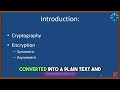 1 Understanding the Advanced Encryption Standard (AES) 🔐