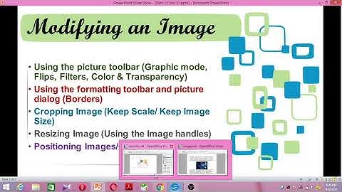 Unit 1 Digital Documentation (Advanced) Insert & Use Images (Part 2) Class-X