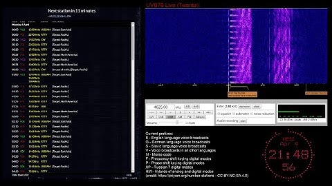 UVB76 (The Buzzer) LIVE  05.04.2022 + Number Station Schedule from Priyom.org | PATTAPRIK