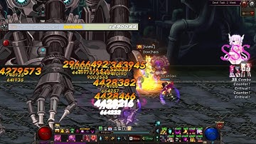 Chaos Devil Task Week 2