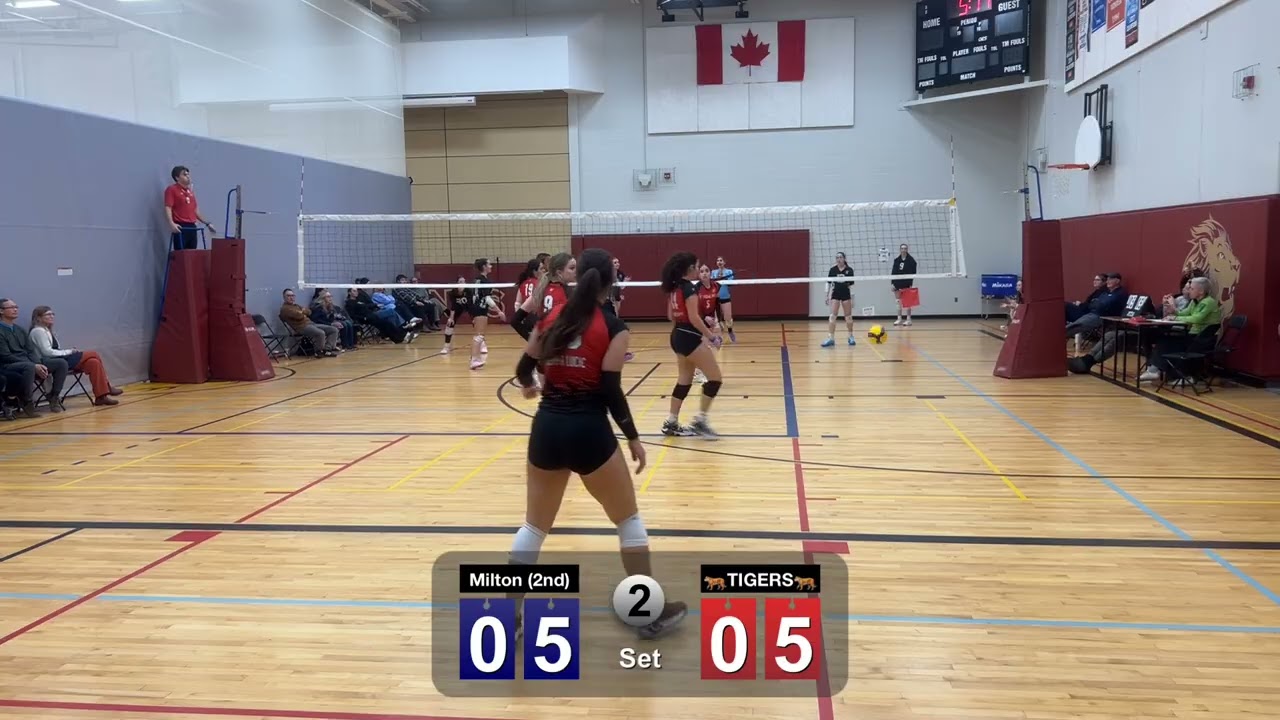 Vs Milton (2nd time)