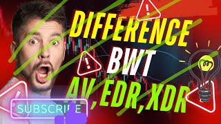 Antivirus vs EDR vs XDR: Key Differences in Focus, Method, Purpose, Scope & Usage @CyberEra7852