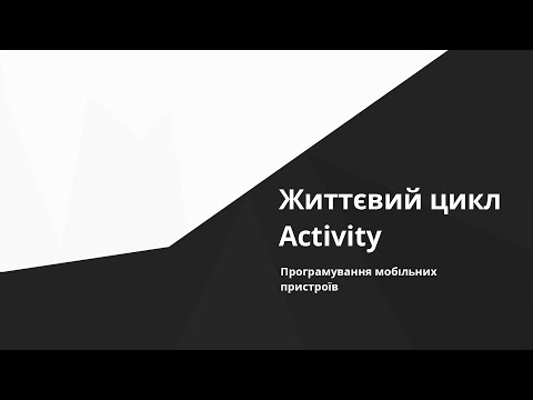 Android - Жизненный цикл Activity