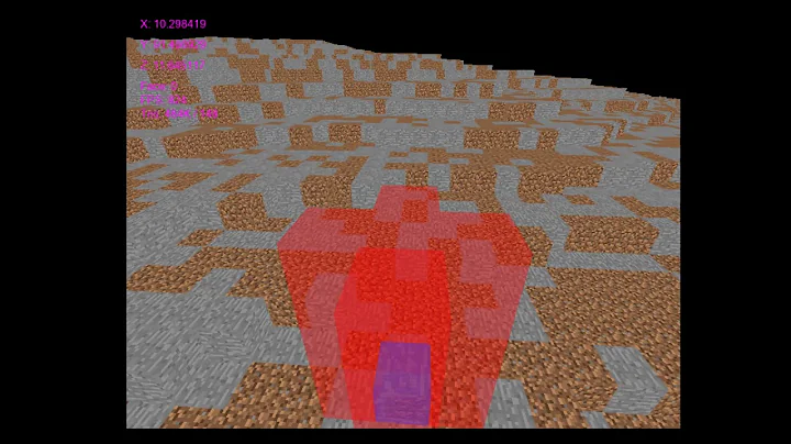 Volumetric Voxel Water Testing