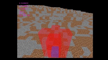 Volumetric Voxel Water Testing