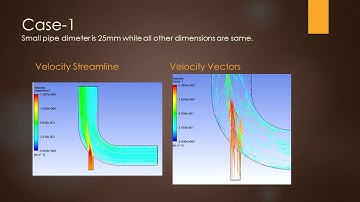 3. Modeling fluid flow and heat transfer in Mixing Elbow Ansys Fluent Tutorial